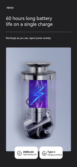 Mini PRO (Wireless) FRAGRANZA613