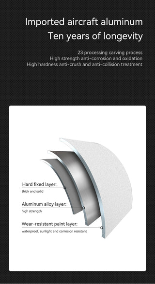 Venice PRO  (Wireless) FRAGRANZA613