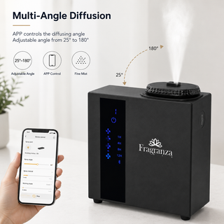 Verona Mini infographic on multi-angle diffusion controlled by the app