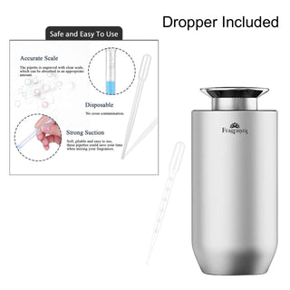 Mini Pro infographic showing the included dropper and easy refilling