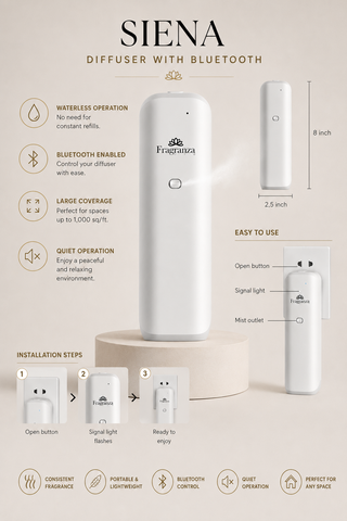 Siena diffuser feature overview infographic with Bluetooth highlights