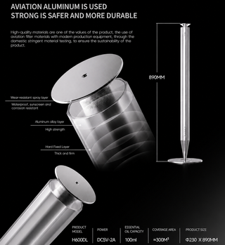 Venice Lux infographic on durable aviation aluminum construction